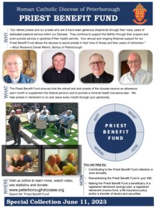Priests' Benefit Fund 2023